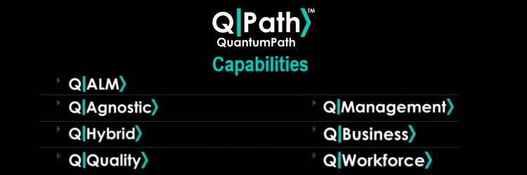 QPath capabilities