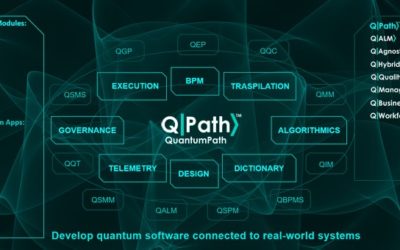 aQuantum announces a limited release of QuantumPath