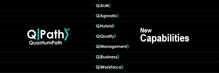 QuantumPath® capabilities: current state of the art