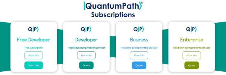 aQuantum releases public access to QuantumPath®, the first quantum software development platform for the hybrid solutions ecosystem