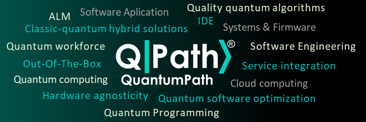 “QuantumPath® in the quantum computing technology landscape”, new article published on The QuantumPath Blog