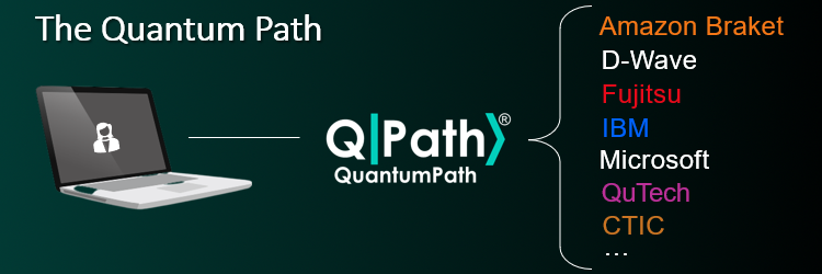 QuantumPath® and mitigating the impact of change on quantum computing vendors