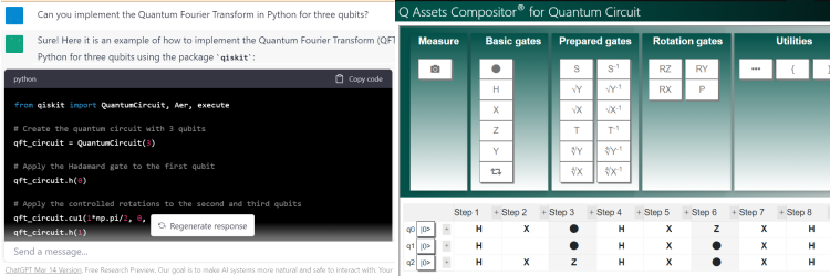 Posted a new aQuantum article: ChatGPT-4: first approach to its use, scope and limitations in quantum algorithms