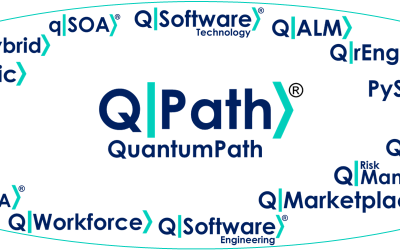 Posted a new aQuantum article for the World Quantum Day on professional quantum/classical software development