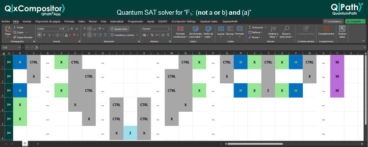 Designing Complex Circuits with QuantumPath®